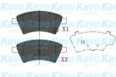 KAVO PARTS kbp8523 -  Комплект тормозных колодок, дисковый тормоз